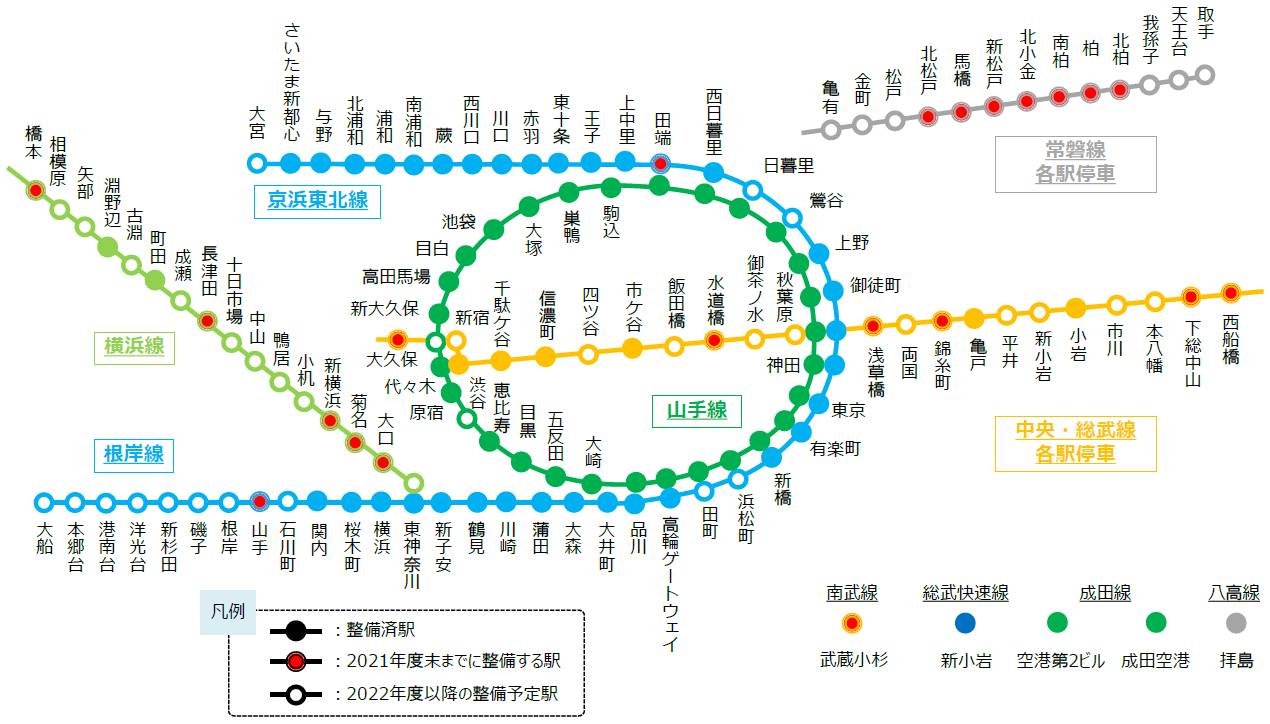 東京圏の在来線ホームドア、2021年度に整備される駅一覧 JR東日本「軽量型」積極導入へ 鉄道ニュース【鉄道プレスネット】