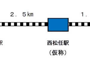 西松任駅の位置と距離。【画像：国土交通省】